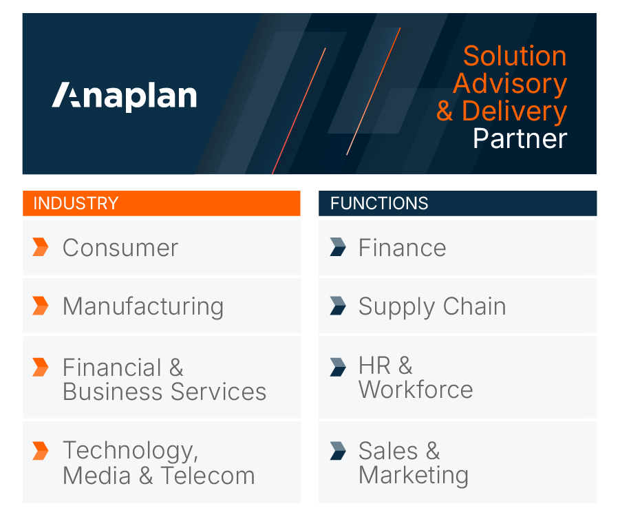 Anaplan Partner Program Badge Types Anaplan image