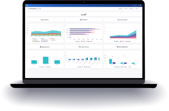 Tableau de bord Anaplan sur un ordinateur portable